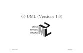 05 UML (Versione 1.3) - web.tiscali.itweb.tiscali.it/ergifisti/altreinfo/uml.pdf · UML assume che per ogni stringa sia definita una sintassi rispetto alla quale essa possa essere
