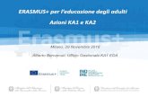 Azioni KA1 e KA2 - Erasmusplus...2018/11/29  · Job-shadowing Periodo di osservazione presso una ente partner o in un altro ente competente afferente al settore EDA Durata delle Attività