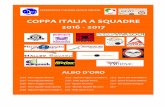 COPPA ITALIA A SQUADRE 2016 - 2017 · 2017. 4. 6. · FEDERAZIONE ITALIANA GIUOCO SQUASH COPPA ITALIA A SQUADRE 2016-2017 1a giornata - sabato 04 marzo 2017 GIRONE A - Genova - 360°