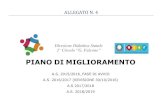 PIANO DI MIGLIORAMENTO1... · 2017. 1. 6. · ALLEGATO N. 4 PIANO DI MIGLIORAMENTO A.S. 2015/2016_FASE DI AVVIO A.S. 2016/2017 (REVISIONE 30/10/2016) A.S 2017/2018 A.S. 2018/2019