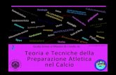 Preparazione Atletica nel Calcio · Introduzione Il Master Universitario di I livello in Teoria e Tecniche della Preparazione Atletica nel Calcio (a.a. 2020-21) giunto alla sua XI
