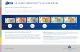 LE NUOVE BANCONOTE DA €100 E €200 · 2018. 11. 8. · La nuova serie di banconote è stata introdotta gradualmente negli ultimi anni nell’area dell’euro, in ordine ascendente.