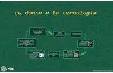 Presentazione di PowerPoint - ITT Buonarroti€¦ · stessa cosa: l'informatica e il computer sono stati pensati, progettati, realizzati e fatti progredire solo da uomini. Prezi .