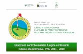 Situazione controllo malattie fungine e infestanti In base alla … · 2018. 4. 4. · Associazione Italiana Tecnici di Golf Valore del golf in Italia (dati da Benefit Case di Massimo
