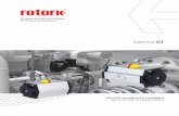 Gamma GT - Rotork · gamma GT di Rotork sono la scelta più saggia per qualsiasi esigenza di movimentazione di valvole tramite attuatori a pignone e cremagliera. Ogni prodotto Rotork