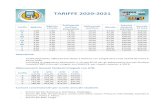 TARIFFE 2020-2021autoservizilocatelli.it/pdf/tariffe.pdf · Studenti Sconto 5% Annuale Studenti Sconto 10% Annuale Studenti Sconto 40% A1 244,00 231,00 155,00 A 292,00 * 465 ,00 con