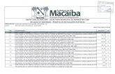 macaiba.rn.gov.br€¦ · ITEM 2.0 2.1 2.2 2.3 2.4 2.5 2.6 3.1 3.2 3.3 3.4 4.0 4.1 4.2 DISCRIMINAÇÃO DISPOSI os SETOR :Engenharia NC do Proc. pag 11 quantidade 8,00 3,00