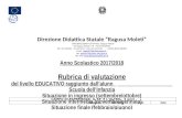 Direzione Didattica Ragusa Moleti – Viale Ragusa Moleti ...ddragusamoleti.gov.it/wp-content/uploads/Modello-Rubrica... · Web viewDirezione Didattica Statale “Ragusa Moleti”