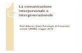 La comunicazione interpersonale e int La comunicazione interpersonale e intergenerazionale Prof. Alberto Zatti, Psicologia di Comunità sociale UNIBG maggio 2016 Gap generazionale
