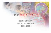 BBBIOTECH · BBBIOTECH 4 20002000 Dal 19 ottobre BB Biotech è state la prima compagnia Svizzera a essere quotata nel Nuovo Mercato. Il capitale è aumentato di 160’000 azioni al