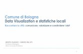 Comune di Bologna Data Visualization e statistiche locali · La sfida: un nuovo portale statistico per favorire la consultazione e la comprensione dei dati ... Presentazione di PowerPoint
