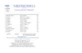 TARQUINIO MERULA 591303 libretto VD25+3 5-11-2004 12:37 ... · TARQUINIO MERULA (1594 -1665) CANZONI, DANZE E VARIAZIONI DDD TC 591303 2005 Made in Italy 1° Edizione P MUSICA FIORITA
