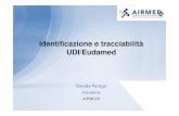 Identificazione e tracciabilità UDI/Eudamed€¦ · UDI static data elements Registration Devices Certificates issued Vigilance incidents CIV sponsor Market Surveillance measure