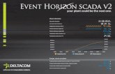 Deltacom Event Horizon SCADA V2 - Sistema di supervisione ... Horizon...Il tuo impianto fotovoltaico, ovunqueti trovi. EVENT HORIZON iPAD EDITION Event Horizon SCADA iPad edition 1.0