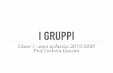 New I GRUPPI · 2020. 3. 12. · Le dinamiche di gruppo sono le relazioni che si sviluppano all’interno dei gruppi e sono state studiate da Kurt Lewin (psicologo americano); Secondo