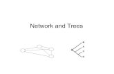 Network and Treesbiochimica.unipr.it/biocomp/alberi_filogenetici_e...I dati di sequenza vengono trasformati in matrici di distanze utilizzando un modello evolutivo. File: alberi_filogenetici_e_network.odp