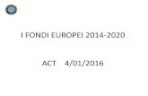 I FONDI EUROPEI 2014-2020 ACT 4/01/2016STRATEGIA EUROPA 2020 L’UE si è data cinque obiettivi da raggiungere entro la ﬁne del decennio: Occupazione: innalzamento al 75% del tasso