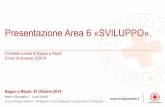 Presentazione Area 6 «SVILUPPO». · 2014. 10. 27. · Marco Serraglini - Luca Landi Croce Rossa Italiana –Delegato e Vice Delegato Locale Area 6 «Sviluppo» Comitato Locale di