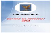 REPORT DI ATTIVITA’ 2012 - Policlinico di Milano · PRA Luminex classe I 8 Ricerca di anticorpi con Luminex 2 PRA Luminex classe II 6 Conservazione di campioni di sangue 3 Crioconservazione