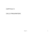 CAPITOLO 4 CICLO FRIGORIFERO - My LIUCmy.liuc.it/MatSup/2019/N13314/SEIND-04-FRIGO.pdf · %$66$5,63(772$//¶$ mbiente per il secondo principio della termodinamica, questo trasferimento',(1(5*,$121382¶