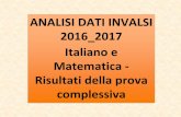 ANALISI DATI INVALSI 2016 2017 Italiano e Matematica ... · Istituto tecnico 2015/2016 Istituzione scolastica Prova di Matematica Numero studenti livello 1-2 Numero studenti livello