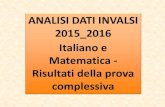 ANALISI DATI INVALSI 2015 2016 Italiano e Matematica ... · Prova di Matematica Numero studenti livello 1-2 Numero studenti livello 3 Numero studenti livello 4-5 Prova di Italiano