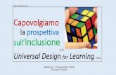 Inclusione ? Capovolgiamo prospettiva con Universal Design ...€¦ · con Universal Design for Learning (UDL) Webinar –9 novembre 2018 Giovanni Savia. Esistono ancora progetti