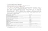 Indice del titolario di classificazione · Indice alfabetico del titolario di classificazione Bozza-proposta del 16 maggio 2003 Le voci, disposte in ordine alfabetico, sono indicative