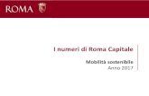 I numeri di Roma Capitale€¦ · I numeri di Roma Capitale Mobilità sostenibile Anno 2017. Ufficio di Statistica di Roma Capitale 2 141.243 m2 estensione isole pedonali nel Municipio