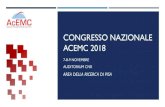 Congresso nazionale Acemc 2018 2018/Rutigliano.pdf · 2018. 11. 16. · Saverio Rutigliano, Carlo Maino Pronto Soccorso Paderno Dugnano (MI) CASO CLINICO 1 Vasse 19 anni 18:29 Arriva