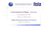 Informatica di Base - 6 c.f.u.EIS_0708/IDB0708_03_Rap... · Informatica di Base – Sistemi di numerazione Dissezione di un numero decimale 11 100 2 102 22 10 1 101 33 1 0 100 Posizione
