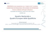 Quadro Nazionale e Quadro Europeo delle Qualifiche · 2019. 3. 11. · Eures ESCO ECTS Legge 28 giugno 2012, n. 92 (art. 4 commi 51-61 e 64-68) ... Presentazione del Decreto istitutivo