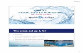 WIM 31 PP Fearless Leadership - WATERinMOTION®waterinmotion.com/wave31/pdfs/wave31_ppt.pdf5/18/17 2 WATERinMOTION Structure! Provides music and moves! Structure! Foundational water
