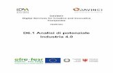 D6.1 Analisi di potenziale Industria 4 - D6.1 Analisi Industria 4.0.pdfLa stessa categorizzazione è stata adottata dall’osservatorio sulla componentistica automotive italiana 2016,