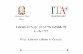 Focus Group Impatto Covid-19 - ICE...MEDICALE ALTRI SETTORI. 4 11-49 35,3% ... AUMENTATO SOCIAL MEDIA ENGAGEMENT ADATTATO I CANALI DI VENDITA ... difficulty of marketing overseas in