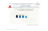 Data di redazione: 30/11/2019 - INMI Lazzaro Spallanzani · 91232 - virus immunodef. acquisita [hiv 1] anticorpi anti antigene p24 (e.i.a.) Confrontando i dati registrati nel 2017