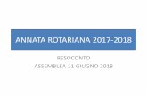 ANNATA ROTARIANA 2017-2018 - Rotary Pavia Ticinum · 2018. 6. 25. · debellare la Polio» Realizzato in collaborazione con Università e IRCCS Policlinico San Matteo: evento Ambrogio