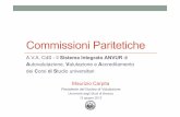 CARPITA - Incontro Commissioni Paritetiche 12-06-2013 per pdf · PDF file ANVUR e obiettivi della AQ-CdS • Fornire agli studenti informazioni utili per le loro scelte formative •
