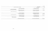 bilancio prova-1 - Intesa Sanpaolo Group€¦ · bilancio prova-1 Author: franco2 Created Date: 12/2/2004 10:06:34 AM ...