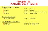 Gruppo II Attività 2017 2018 - Sezione di Trieste · 2017. 7. 27. · Attività CTA Udine 2017 Prosecuzione della costruzione del prototipo della calibration box (Calibox) dei PMT