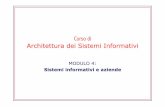 Corso di Architettura dei Sistemi Informativi...Integrazione dei dati Utilizzo e la condivisione di archivi comuni da parte di più aree funzionali, processi e procedure automatizzate