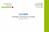 5x1000 - Per gli altri · 2019. 5. 8. · Strategia e 5x1000 • Il 5x1000 è uno strumento del FR del mercato delle persone fisiche; • Si innesta in una strategia (piano strategico