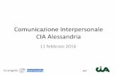 Comunicazione Interpersonale CIA Alessandriaprogettociaal.weebly.com/uploads/2/6/9/5/26958872/riunione_11_feb… · Monitoraggio 3 (feb 2016) 1 incontro 18 marzo 2016 Presentare in
