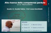 Scuola: I.C. Gualdo Tadino - Prof. Leano Garofoletti pr… · • Valutare scenari tecnologici in relazione al tessuto socio-economico (collegare ipotesi e relative conseguenze) 5