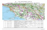 Cronaca Toscana 2012 - Girinbici Toscana 2012.pdf · 2012. 8. 26. · Pagina 2 Sab 9/6 - 1^Tappa: Sarzana – Borgo a Mozzano Km 137 disl. 2050m CRONACA Dopo l’esperienza esaltante