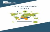 DATI DI TRAFFICO 2017 - ENAC...Ripartizione del mercato per singolo aeroporto 56 ... registrato negli scali nazionali deriva dal numero dei passeggeri che hanno viaggiato su tratte