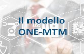Il modello ONE-MTM modello ONE-MTM.pdfBrand (logo, sito web, comunicazioni) 1 1 Riferimento a livello internazionale per i grandi gruppi industriali (GRP –Global Relationship Partner)