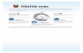 Ufficio Cellulare - static.mozilla.com€¦ · Firefox Sync salva i tuoi segnalibri, le password e i dati dei moduli così da non perdere tempo sia alla scrivania che quando sei in