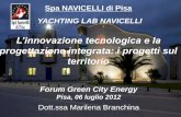 Diapositiva 1 - Green City Energy · 2015. 6. 17. · Title: Diapositiva 1 Author: Marilena Created Date: 7/10/2012 6:43:36 PM