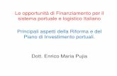 Le opportunità di Finanziamento per il sistema portuale e logistico Italiano … · 2016. 11. 30. · Quanto vale il Sistema Mare? 400 mld€ L’export italiano nel 2014 220 mld€